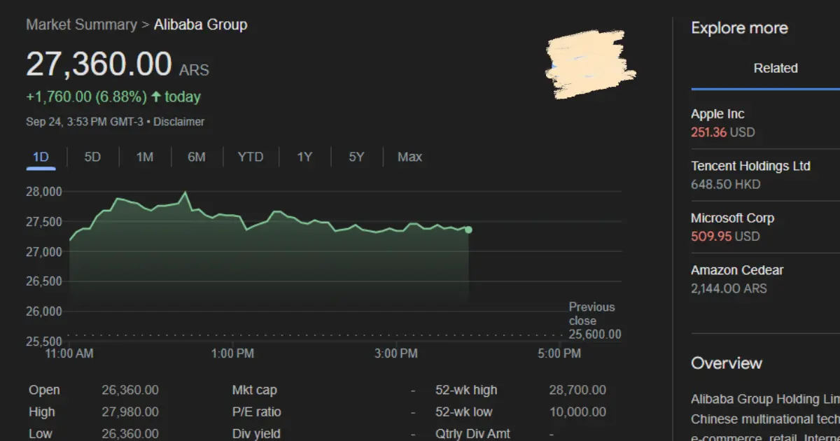 What the BABA Stock Earnings Report Means for Investors